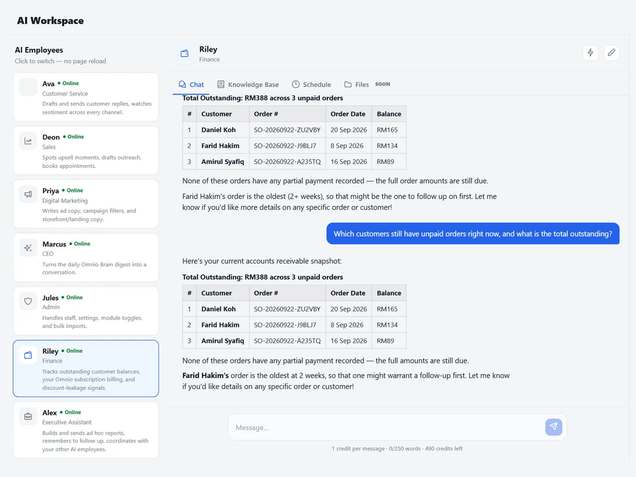 Riley, the Finance AI employee, answering a real question about which customers have unpaid orders with a data table totalling RM388 outstanding and a suggested follow-up
